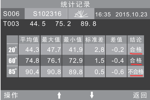 不同角度容差對應測量結(jié)果判斷