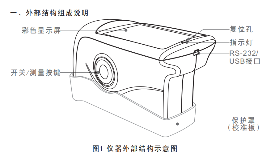 3nh光澤度計的外觀結構組成